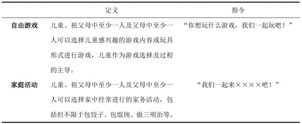 祖父母介入干预促进孤独症儿童社交技能的提升——以乐高为媒介插图