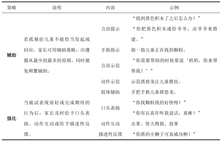 祖父母介入干预促进孤独症儿童社交技能的提升——以乐高为媒介插图3